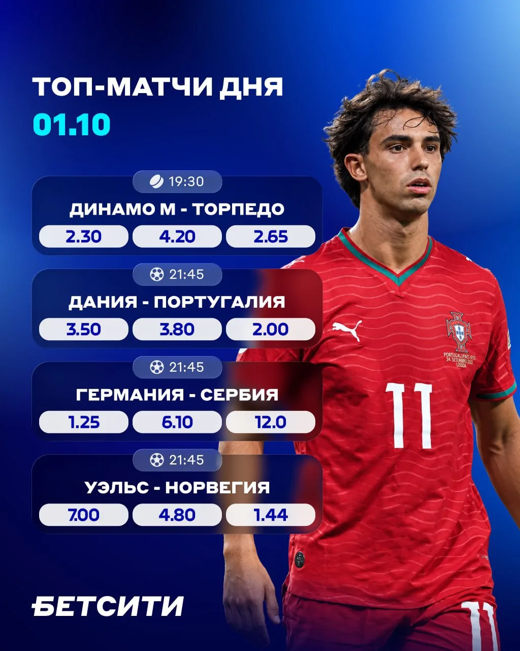 🎉 Лига наций возвращается!