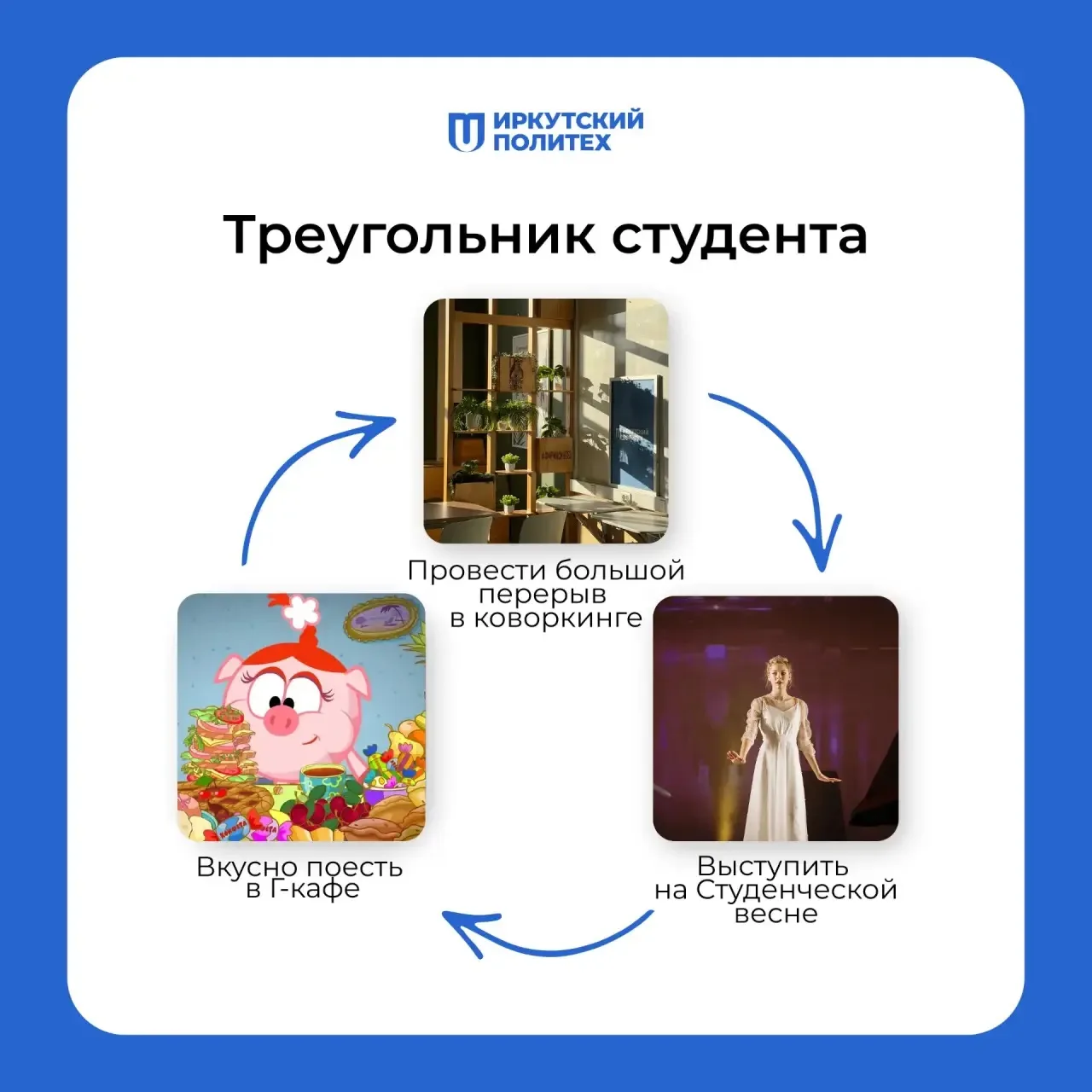 Все мы помним треугольник из школьного курса? 📐  Треугольник — это фигура с тремя сторонами, тремя у