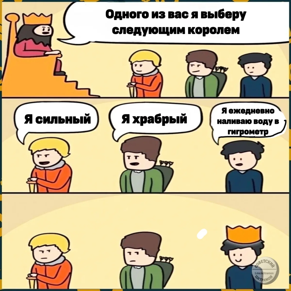 Цитрамон. Подписаться