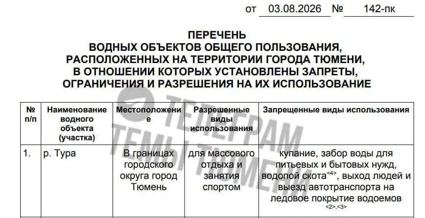 В Тюмени запретили поить животных, купаться и брать воду для питья и бытовых нужд из ре...