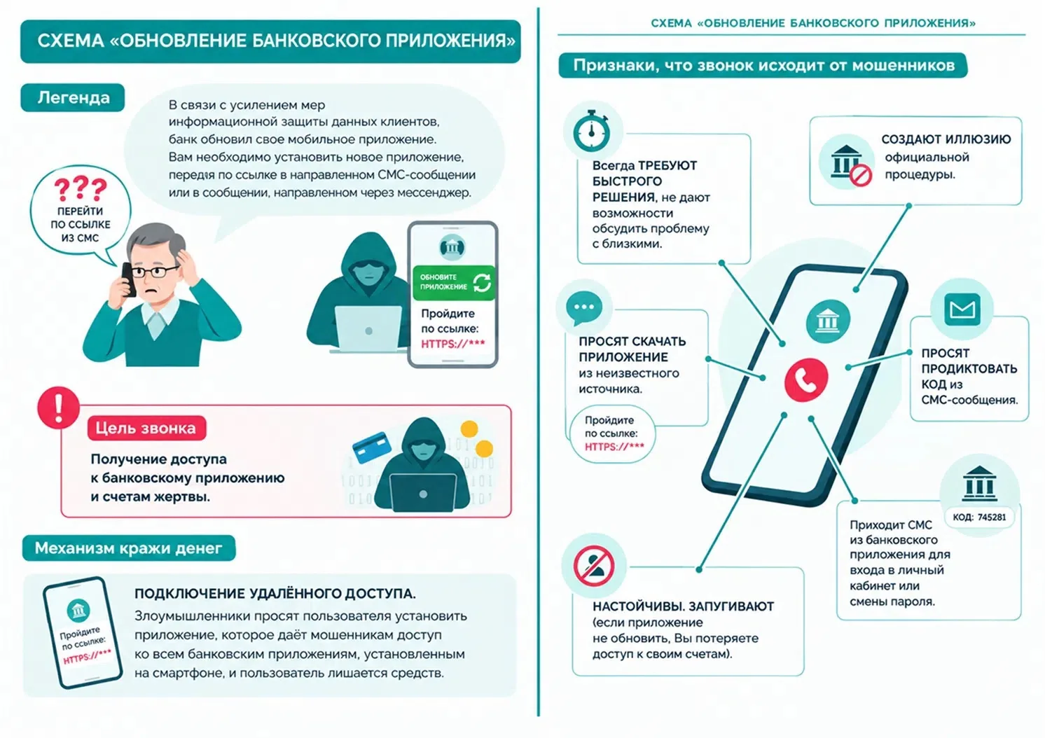 ⚠️Как не стать жертвой мошенников: знание — ваша главная защита!