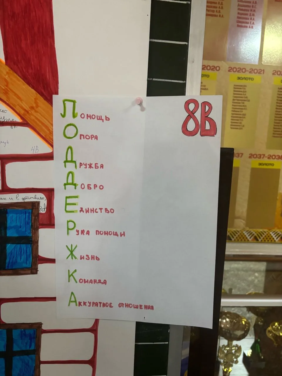 🎉 Дорогие друзья! Мы хотим поделиться с вами интересным опытом, который организовали наши психологи 