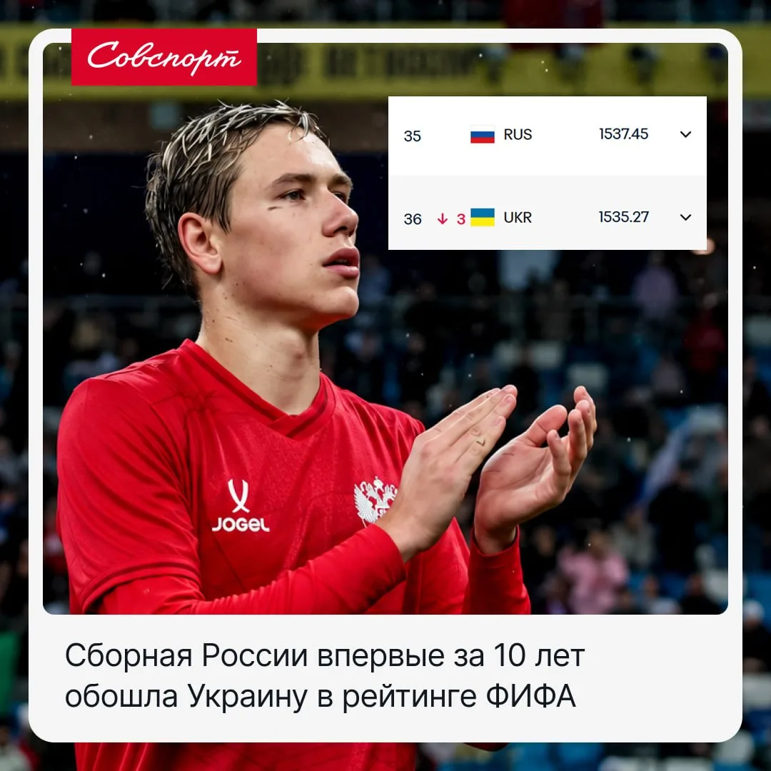 🇷🇺 Россия обошла Украину в рейтинге ФИФА.