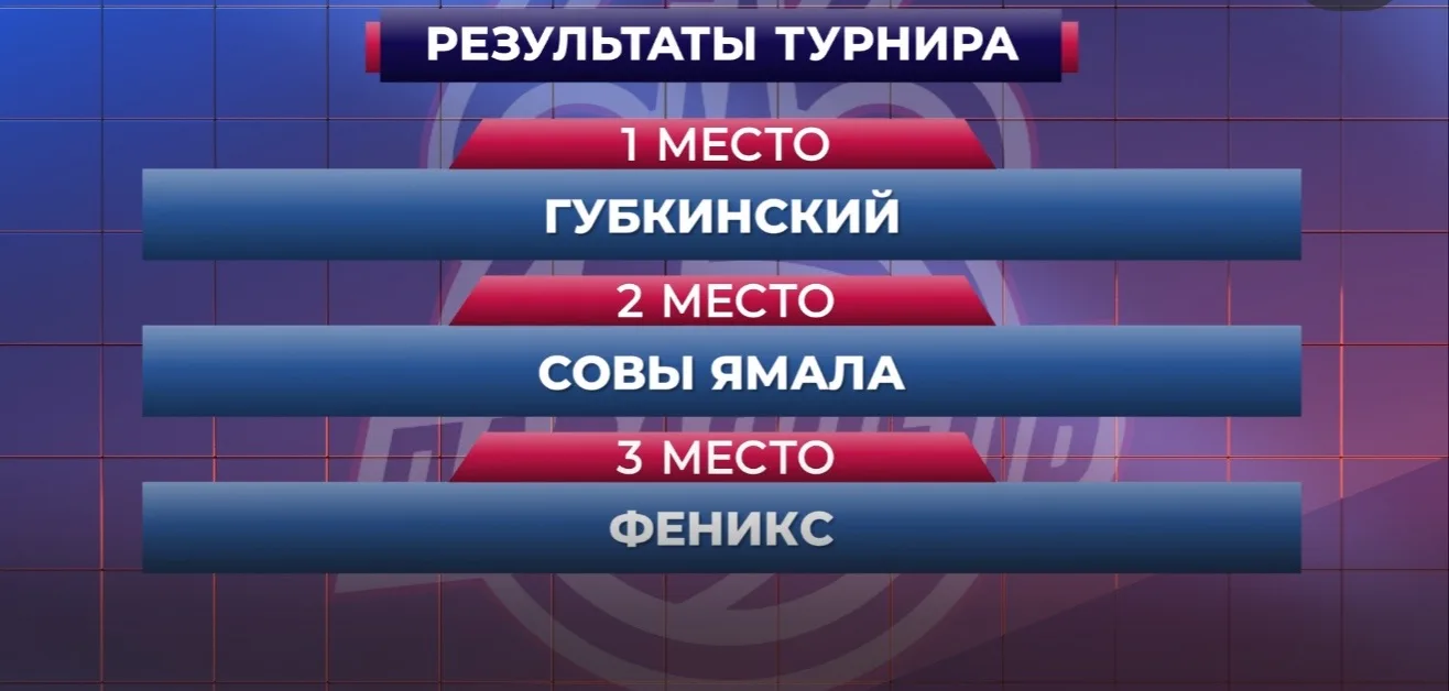 Изображение 1 к публикации «Новый Уренгой | Ямал-Медиа»