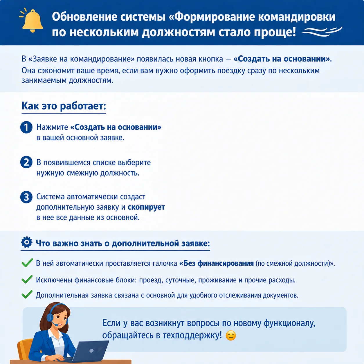 Уважаемые пользователи 1С УХ👋