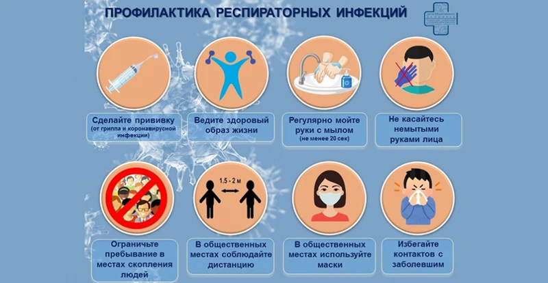 Профилактика  респираторных инфекции весной.