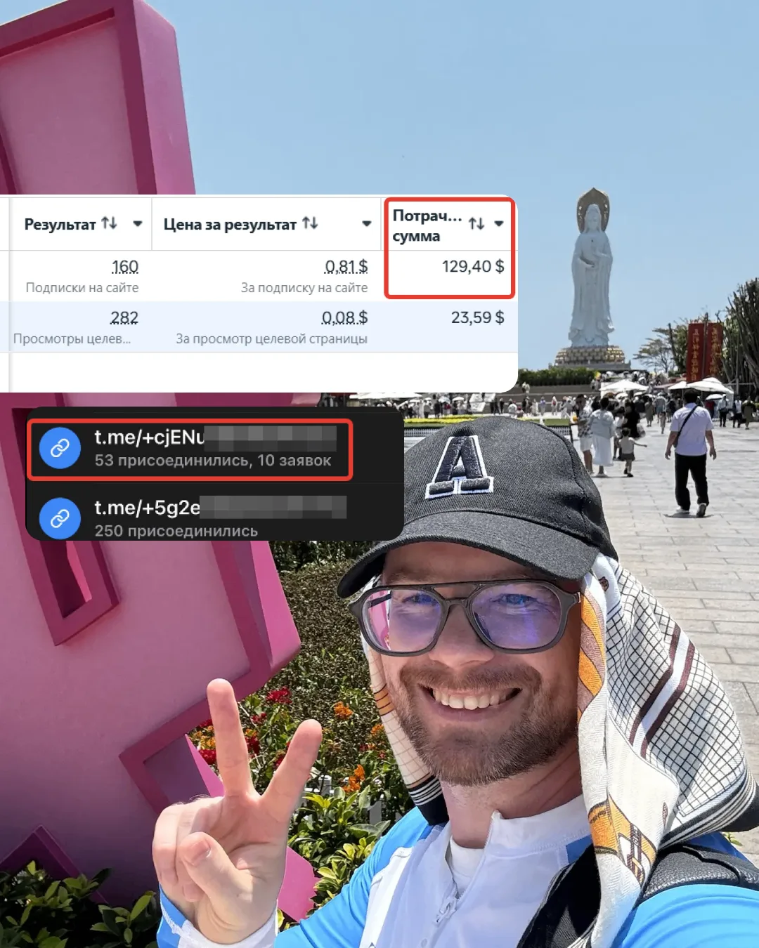 А что за рубежом? Как там поживает CPF для аналогичных рекл проектов? 🤔
