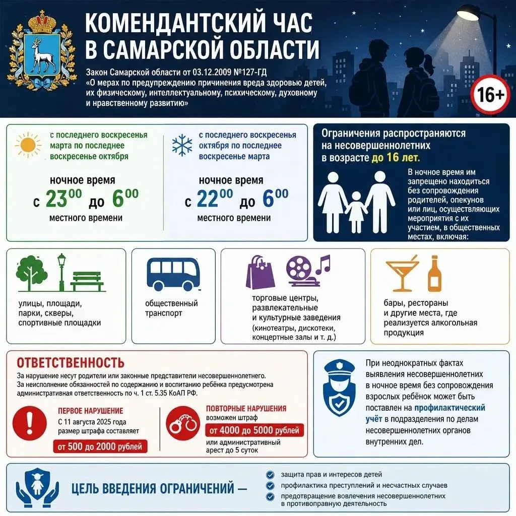 👮‍♂️Внимание! Комендантский час!👮‍♂️