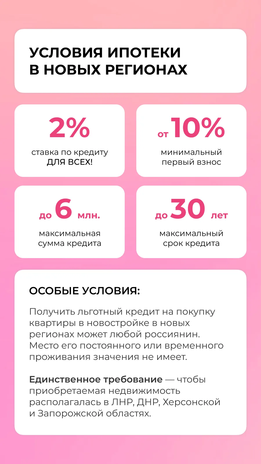А вот и информация, на каких условиях, кто и в каких регионах может приобрести квартиру...