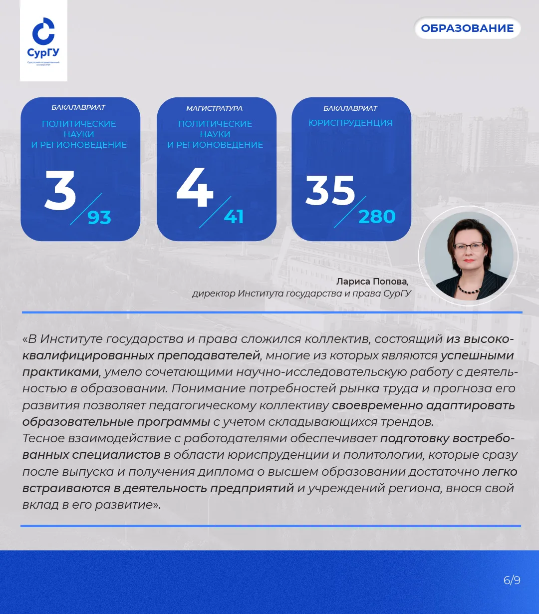 СурГУ вошел в число лидеров по трудоустройству выпускников 🎓✨  СурГУ показал высокие результаты в на