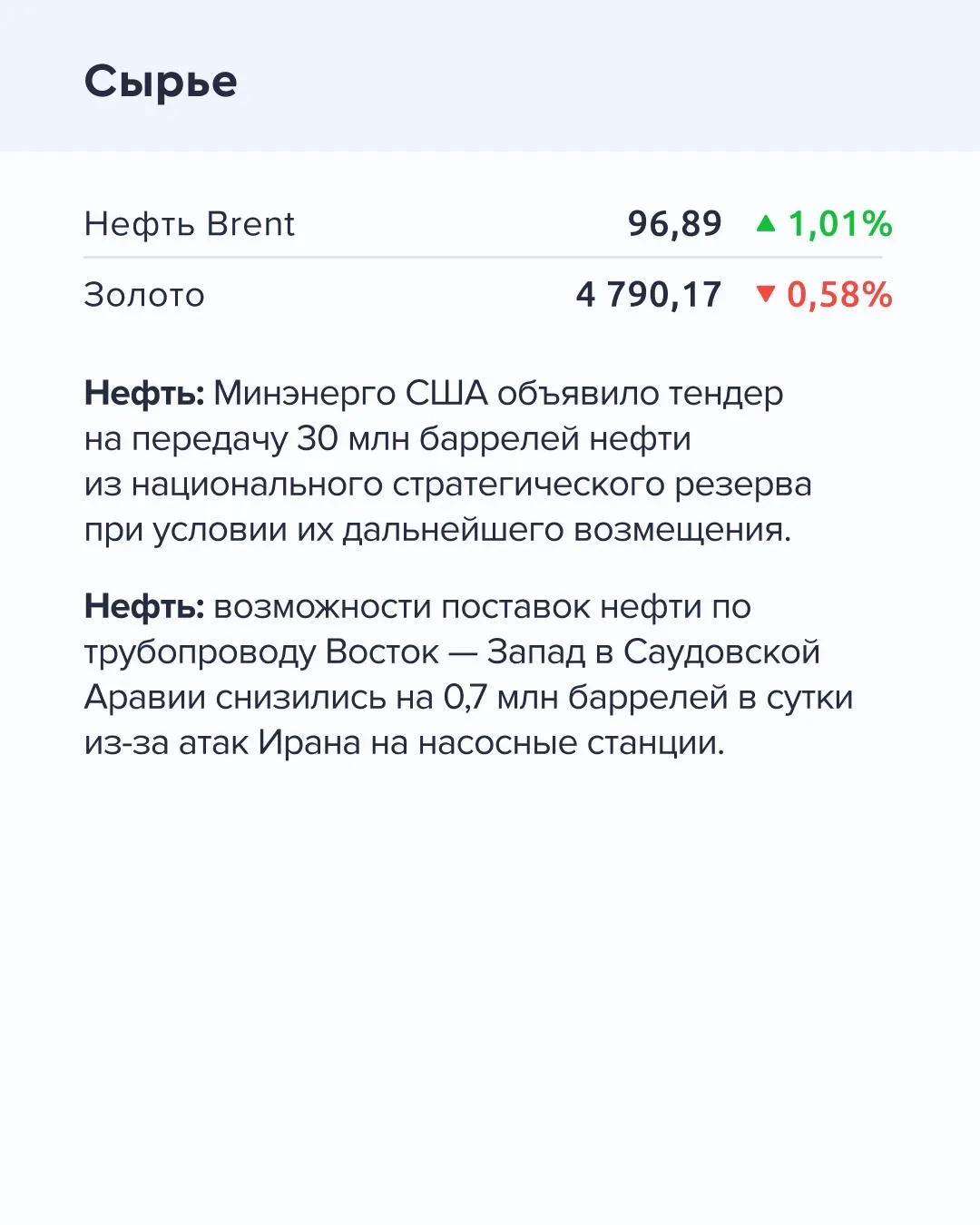 ➡️ Что происходит на рынке  Сегодня, 10 апреля  🔹 По предварительным данным, дефицит консолидированн
