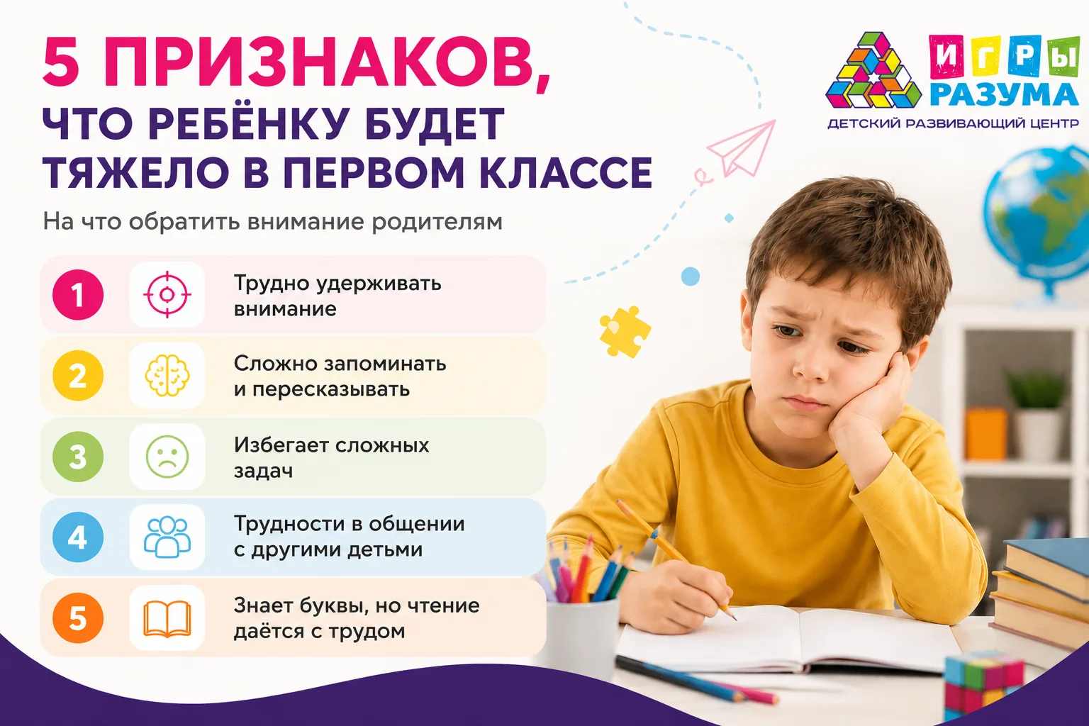 5 признаков, что ребёнку будет тяжело в первом классе