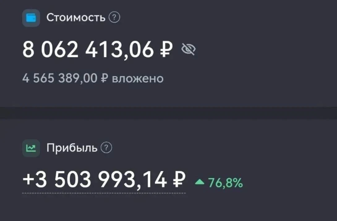 👋Приветствую всех подписчиков канала Сорокин инвестирует, на связи Павел. Я пишу на тему инвестиций