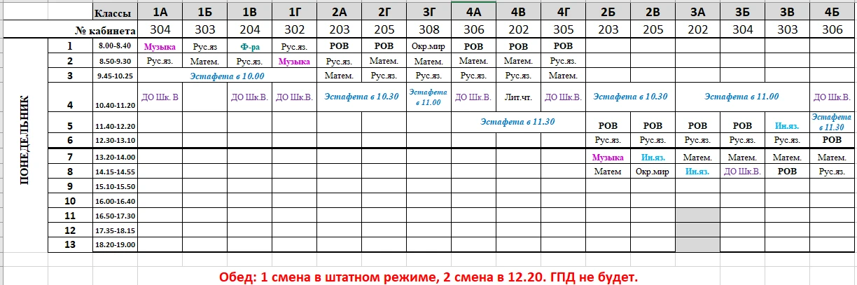 Медиа публикации