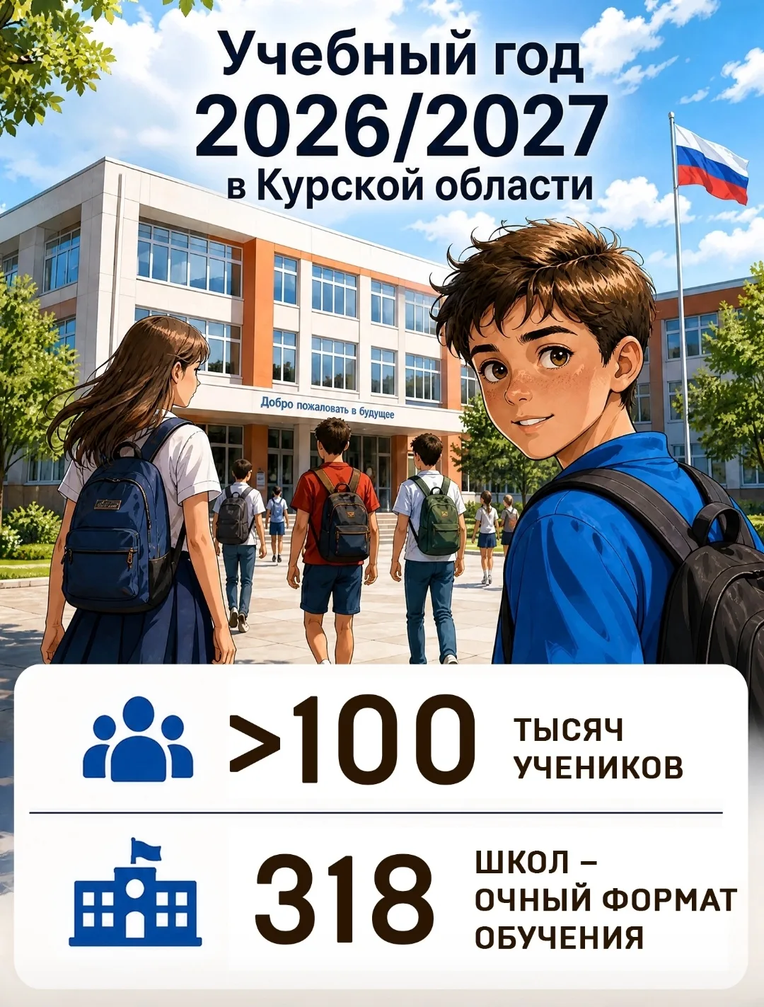 Школы Курской области активно готовятся к новому учебному году.