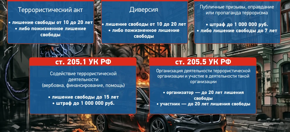 ‼️Уважаемые родители и обучающиеся, обратите внимание‼️

В связи с участившимися случаями вовлечения