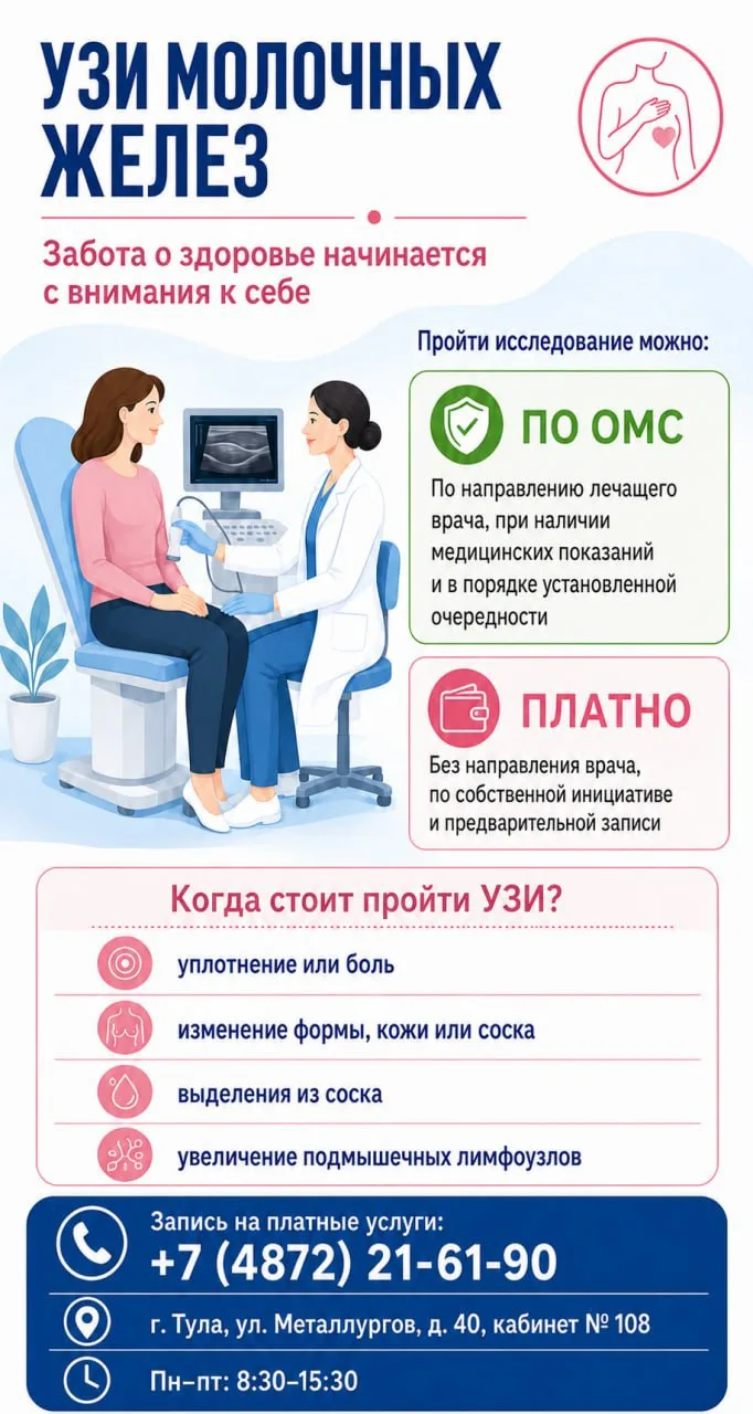 ❓Здоровье молочных желез: когда необходимо пройти обследование?

Заболевания молочных желез могут дл