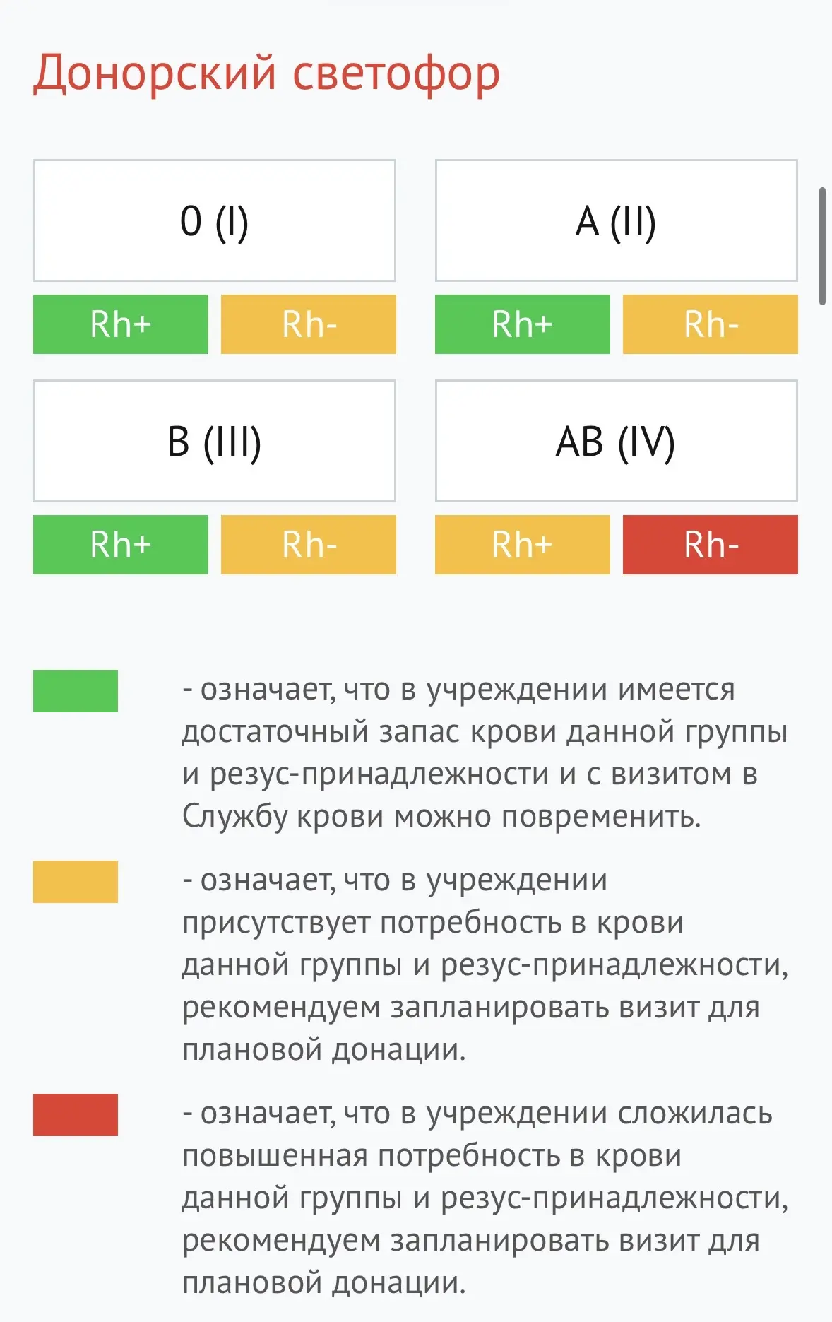 Уважаемые доноры, добрый день!  Актуальный донорский светофор с 16.02.2026г.  С 16.02 по 18.02.2026г