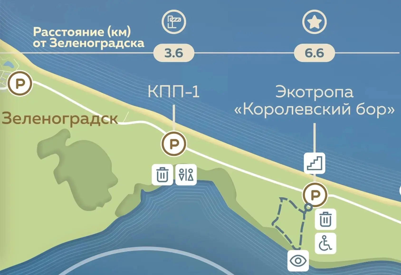 В воскресенье на Куршской косе организуют благотворительный велопробег «Бегу за улыбкой»