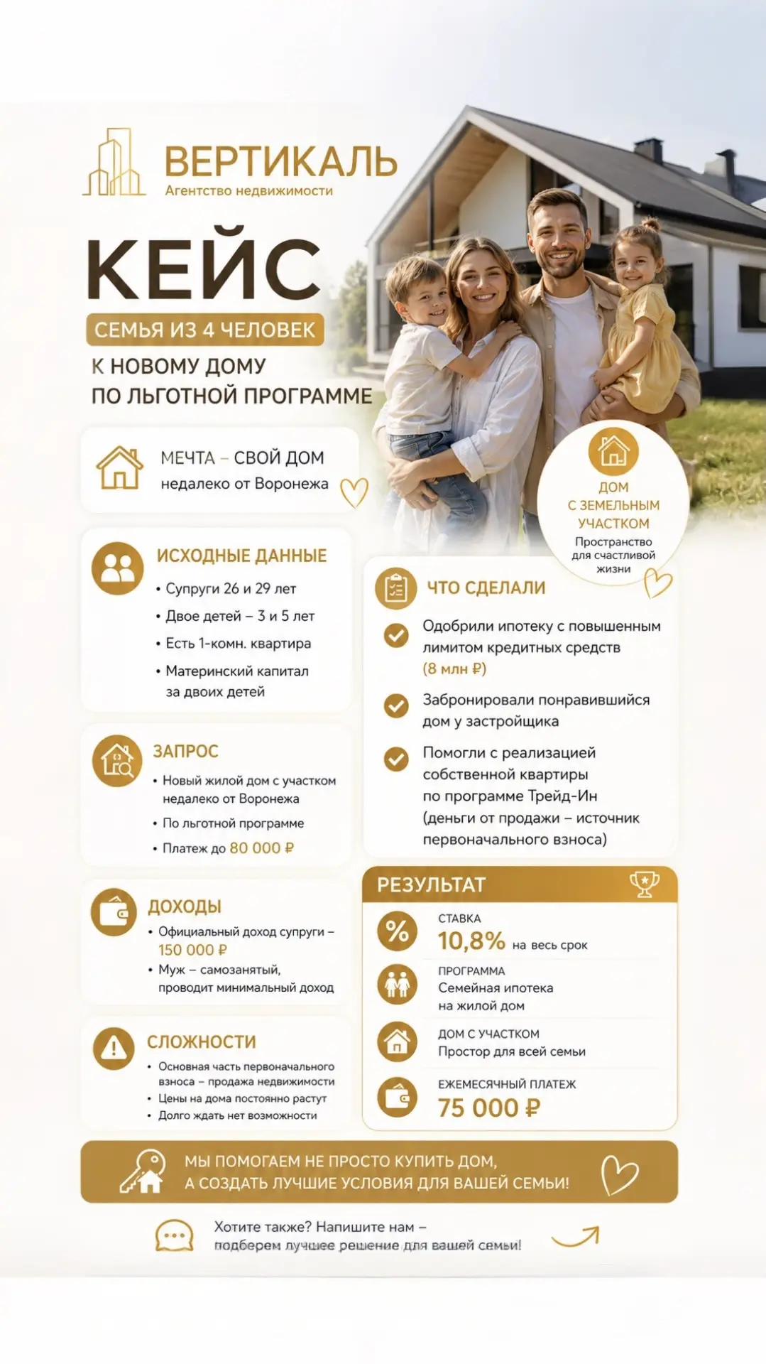 🏡 КЕЙС: как семья с двумя детьми переехала из квартиры в собственный дом по льготной программе

К н