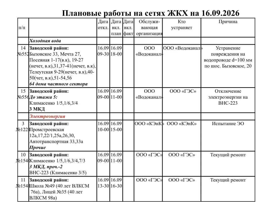 📣 Плановые работы на сетях по Заводскому району.