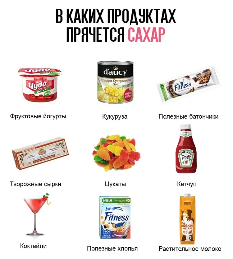 Продукты со скрытым сахаром

Скрытый сахар — это сахар, который вы не ощущаете на вкус при употребле