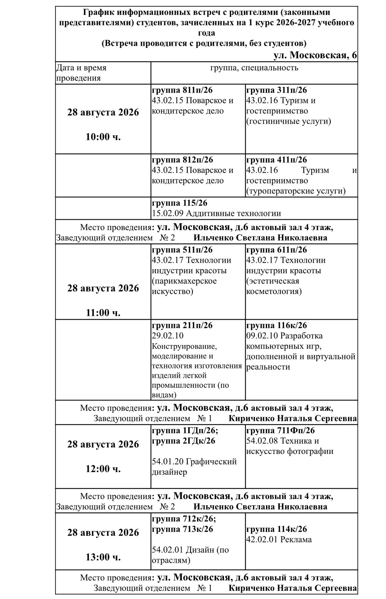 Внимание абитуриентов, зачисленных в КГА ПОУ ХТК!