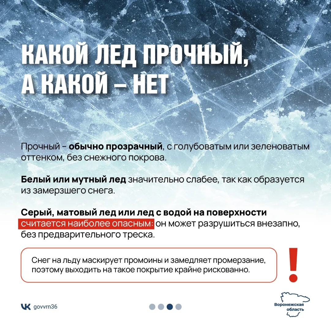 Нововоронеж | пос.Колодезный | Воронеж🏡  В начале весны лед на водоемах становится особенно коварным