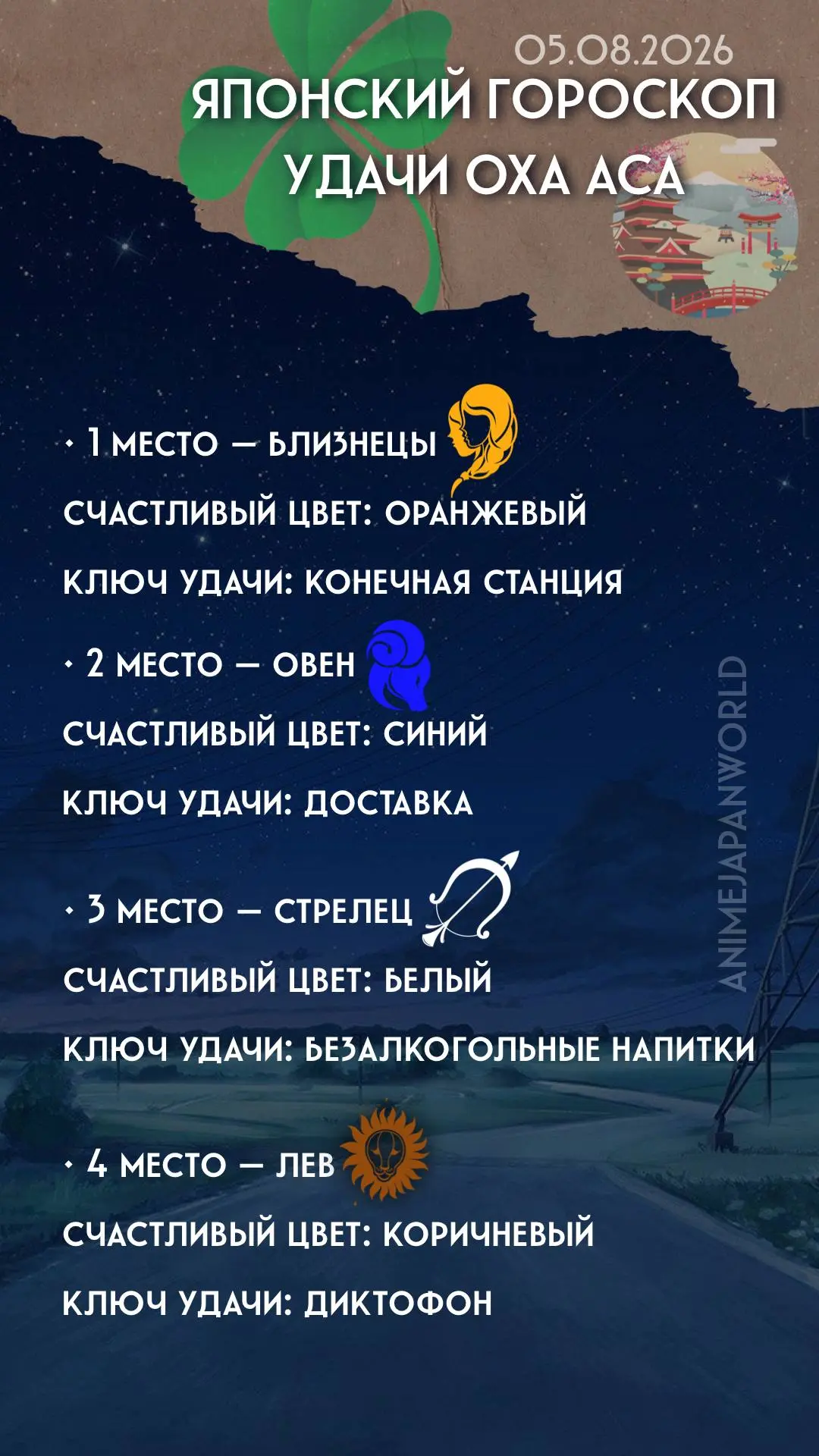 • Японский гороскоп удачи  на сегодня (05.08.2026) 💸 Всем отличного дня!
С днём разглядывания гориз