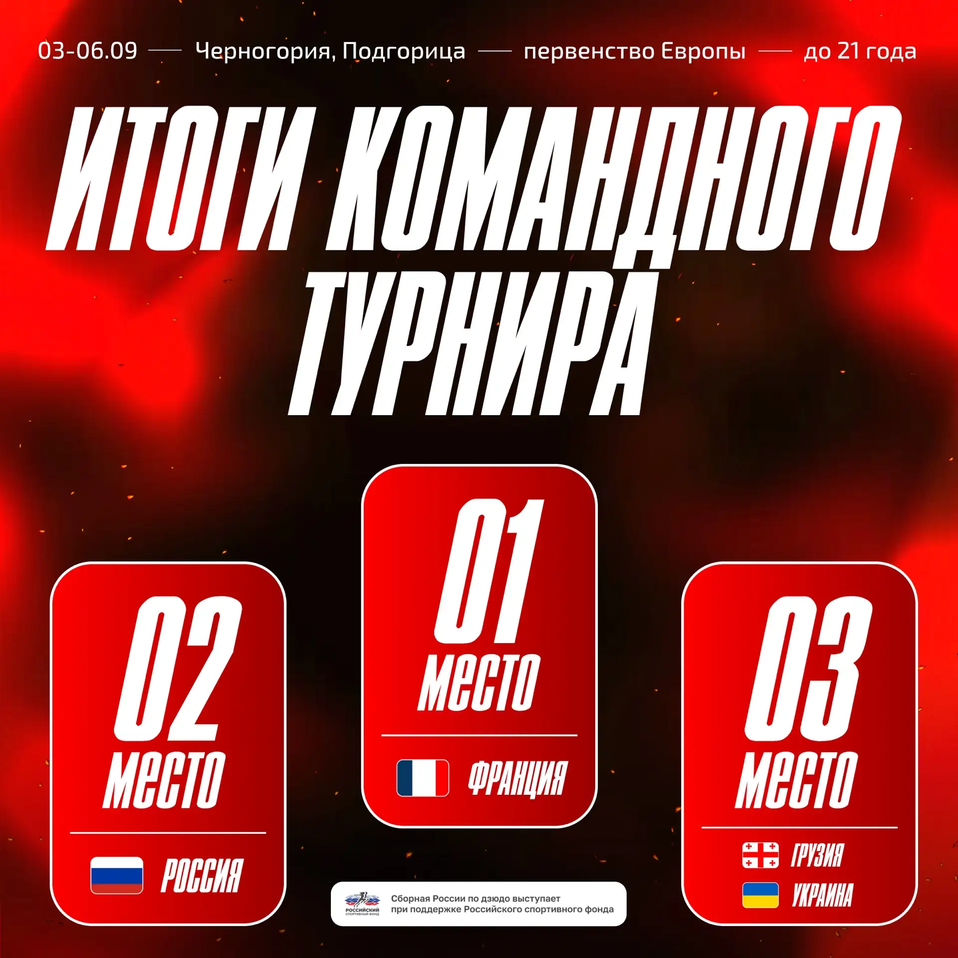 ￼👏🏻🥈 Поздравляем юниорскую сборную со вторым местом в медальном зачёте в рамках кома...