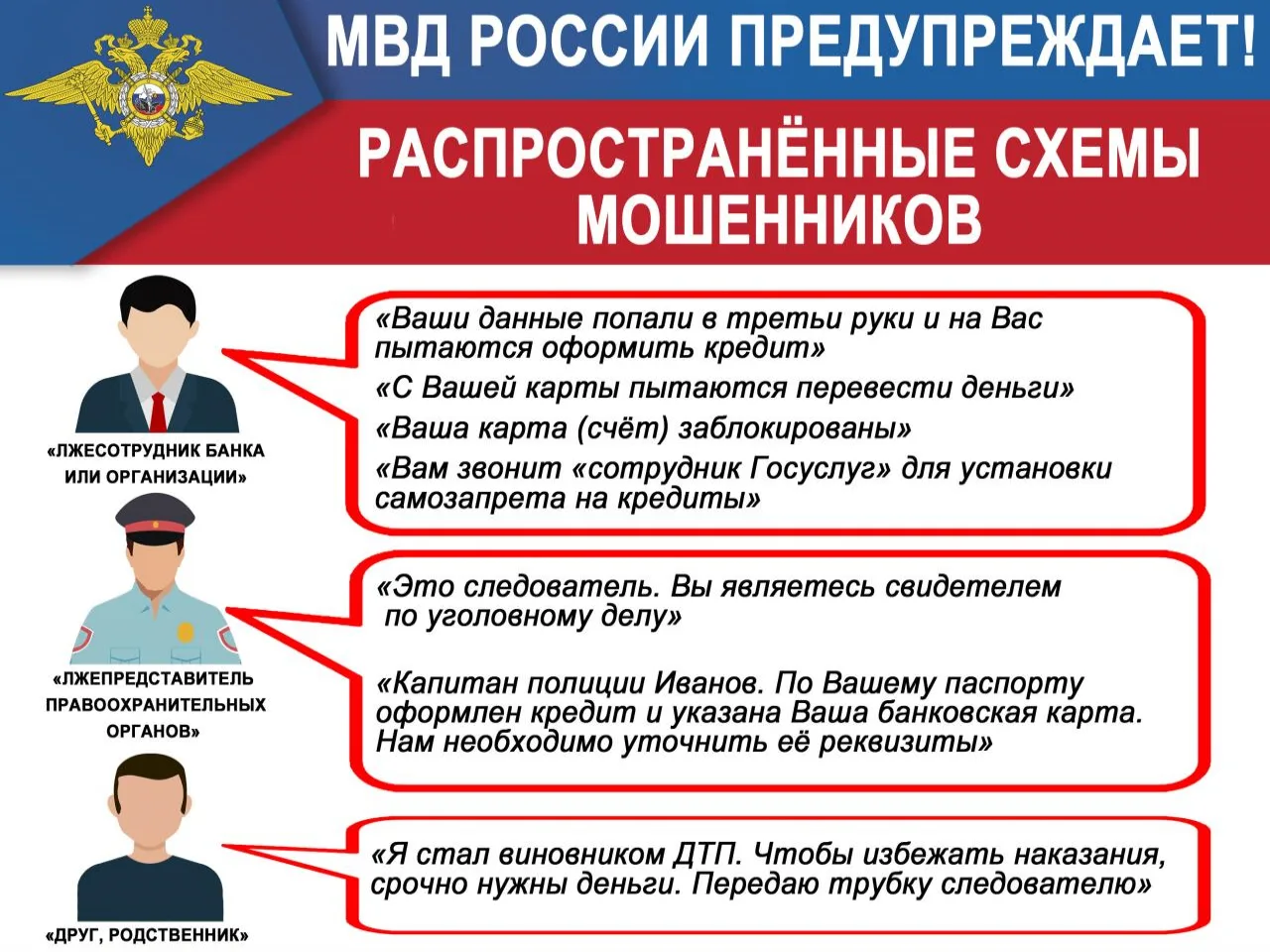 Материалы по профилактике хищений в сфере ИТТ