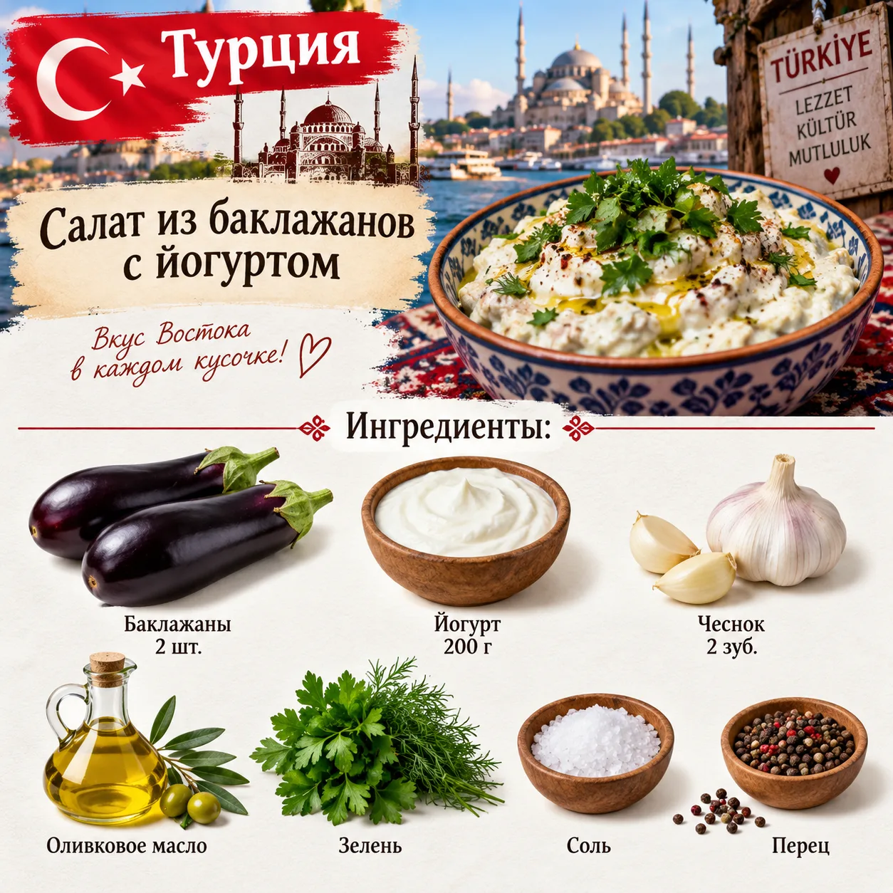Турция: Салат из баклажанов с йогуртом