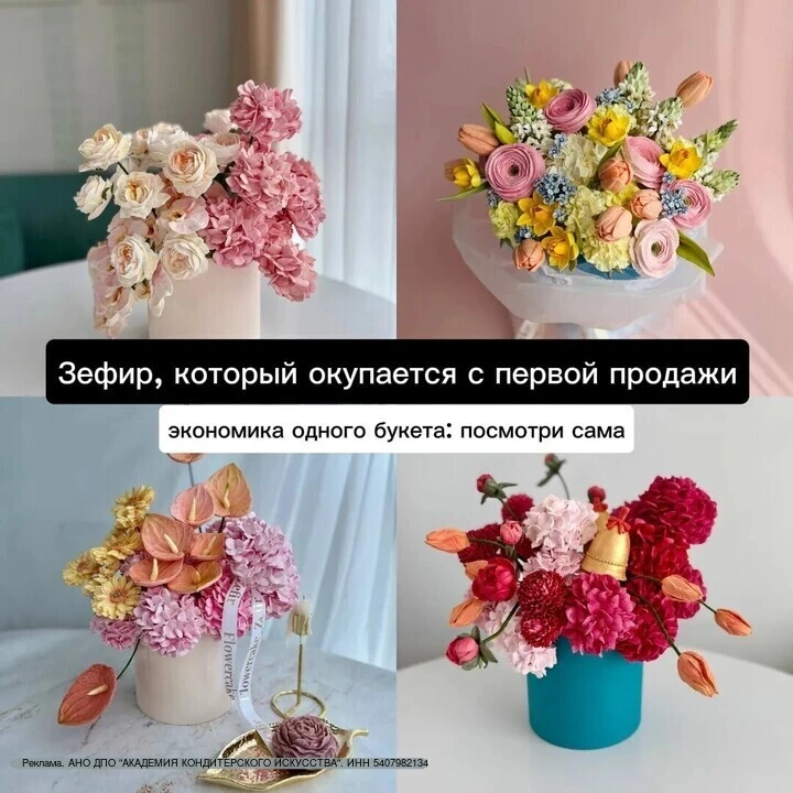 Гортензия, которую путают с живой. 500р затрат - 5000р с продажи.