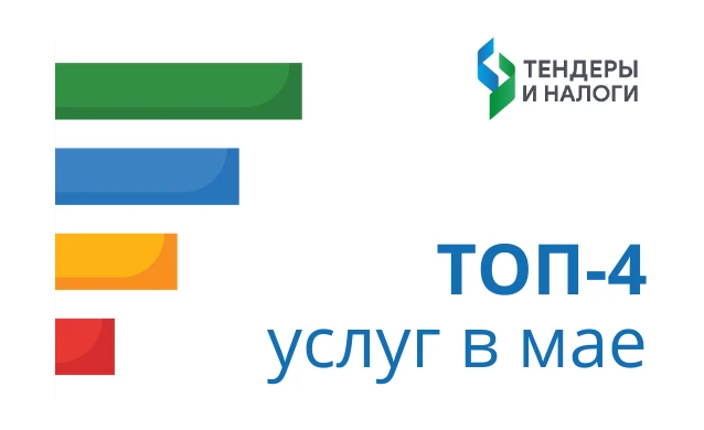 📌 Сейчас уже 2 июня

и в мае предприниматели чаще всего обращались к нам с вопросами:

— 3-НДФЛ и н