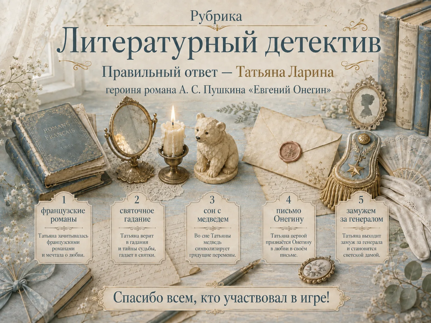 🕵‍ Литературный детектив: правильный ответ раскрыт!
