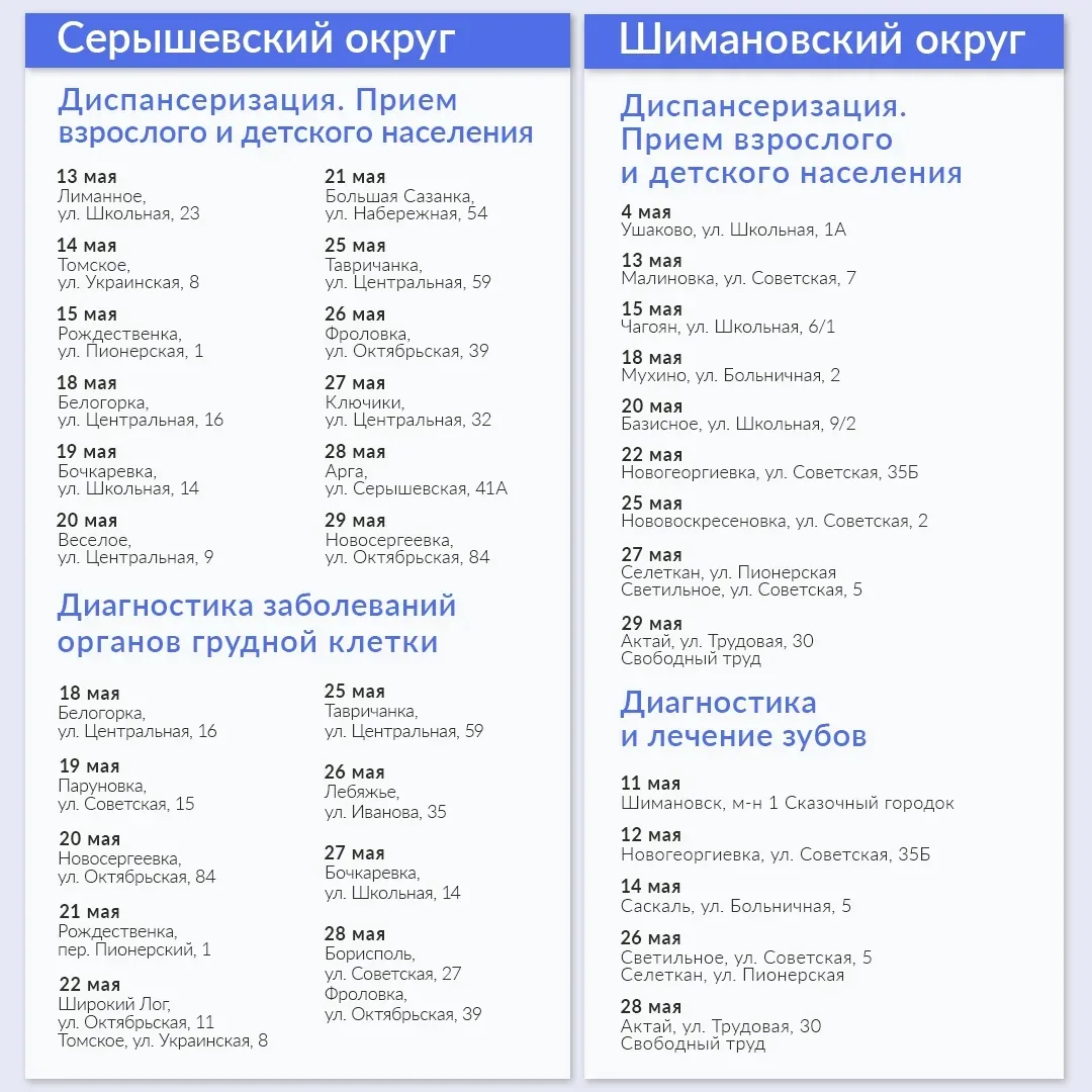 🚑В мае медики продолжат выездную работу в передвижных медкомплексах  У специалистов запланировано 28