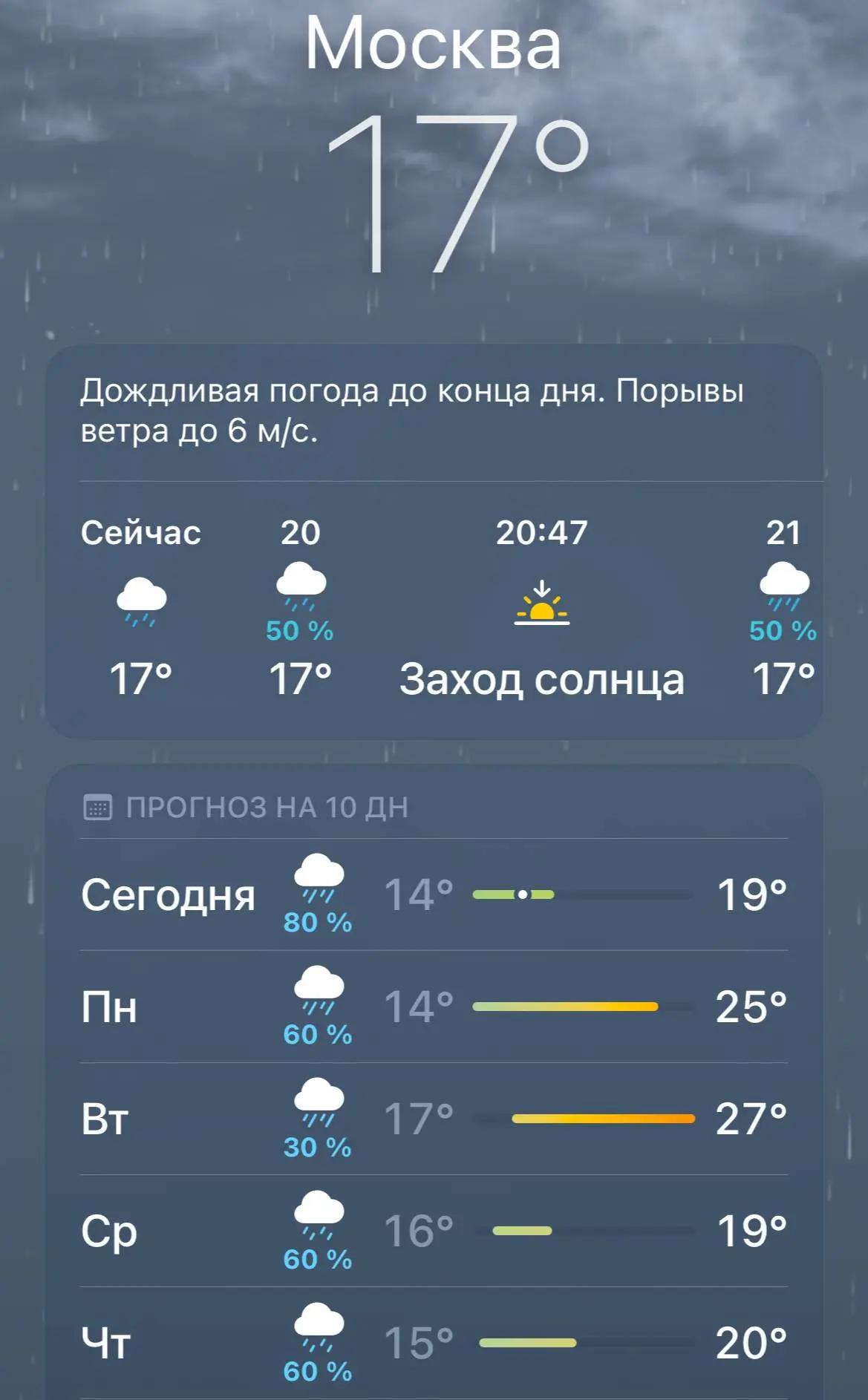 В Москве всю неделю ожидаются дожди, хорошая погода будет только в субботу.

#новости #погода