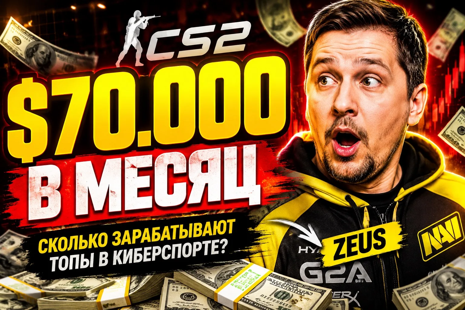 💰 ZEUS РАСКРЫЛ СВОИ ДОХОДЫ В NAVI

Легенда CS рассказал, что в лучшие годы выступлений за NAVI зара