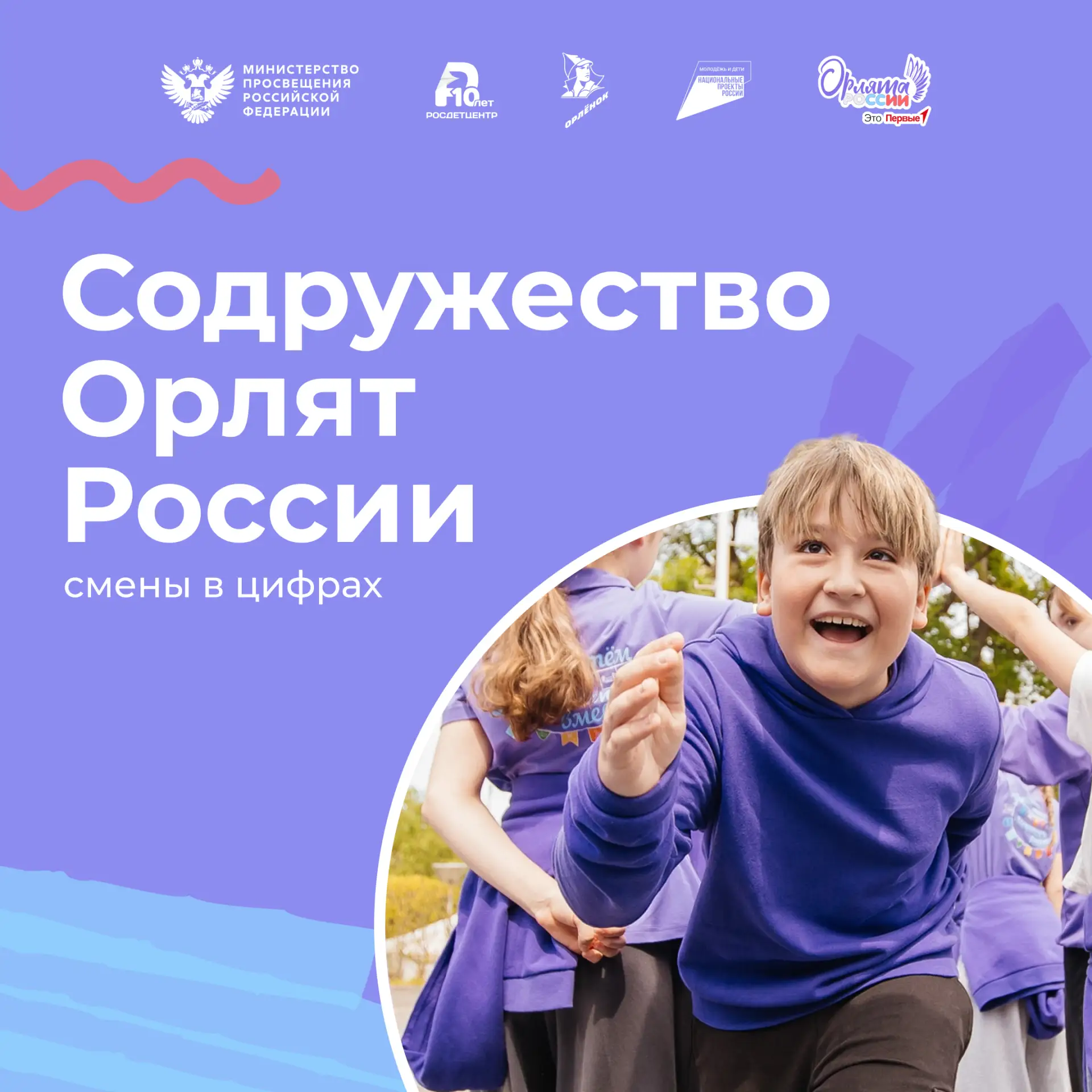 Изображение 1 к публикации «Орлята России»