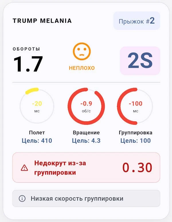 RecSport: новые возможности анализа недокрутов

В новой версии RecSport появилась уникальная функция