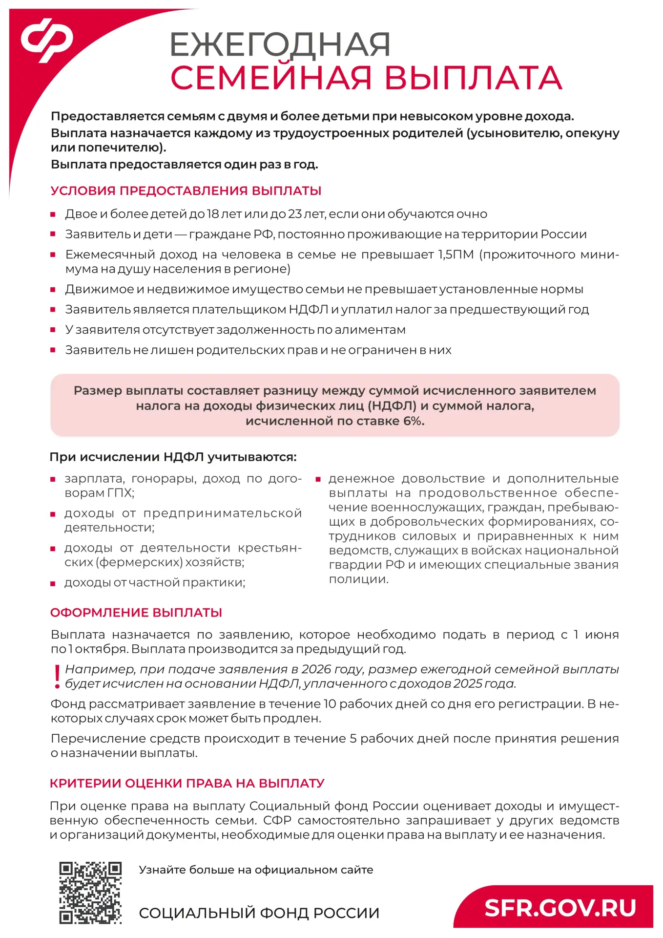 Уважаемые родители, данная информация для вас!