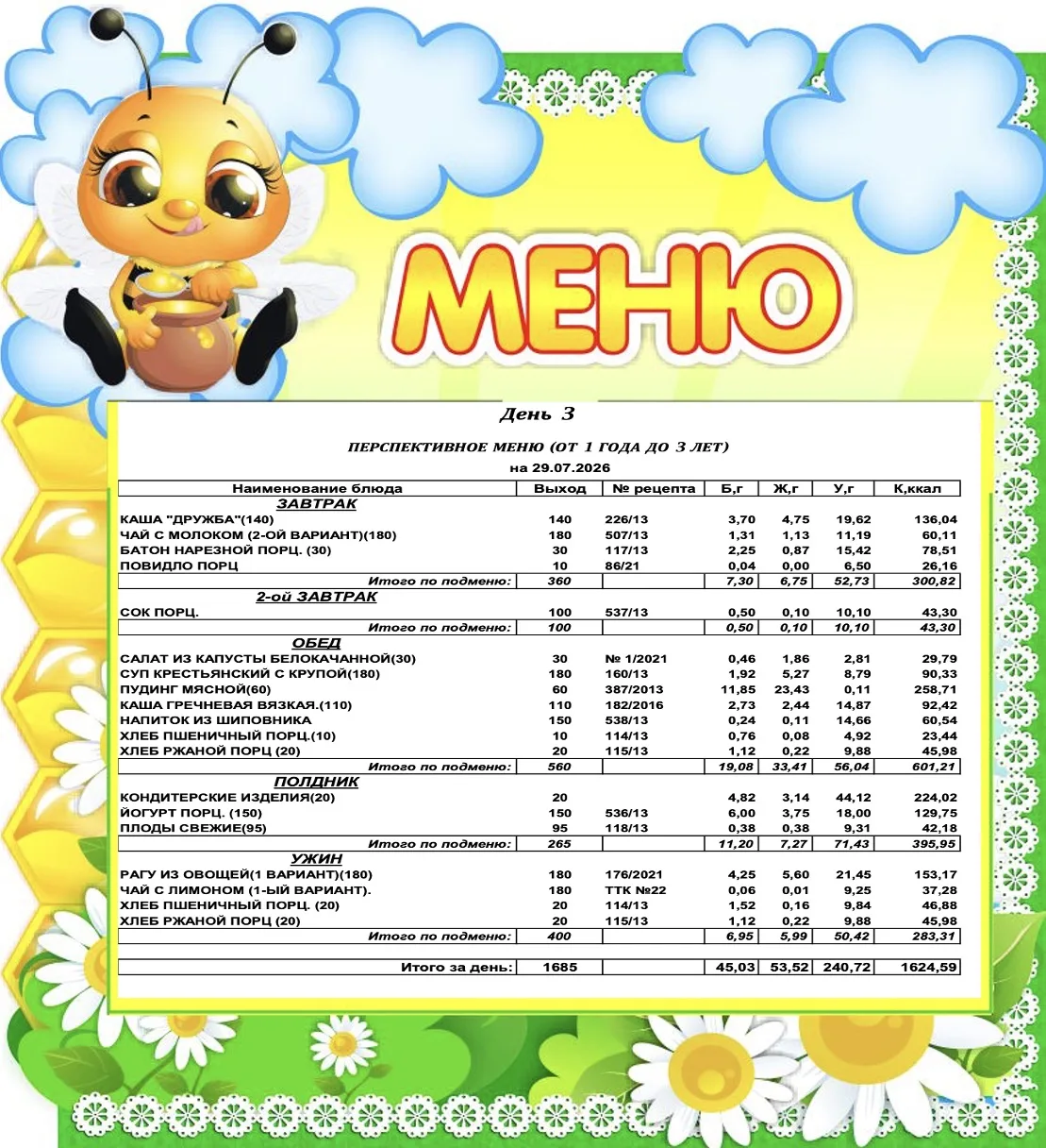🥛 Полезно, сытно и легко — каждый приём пищи продуман до мелочей. Представляем наше меню. 🌾