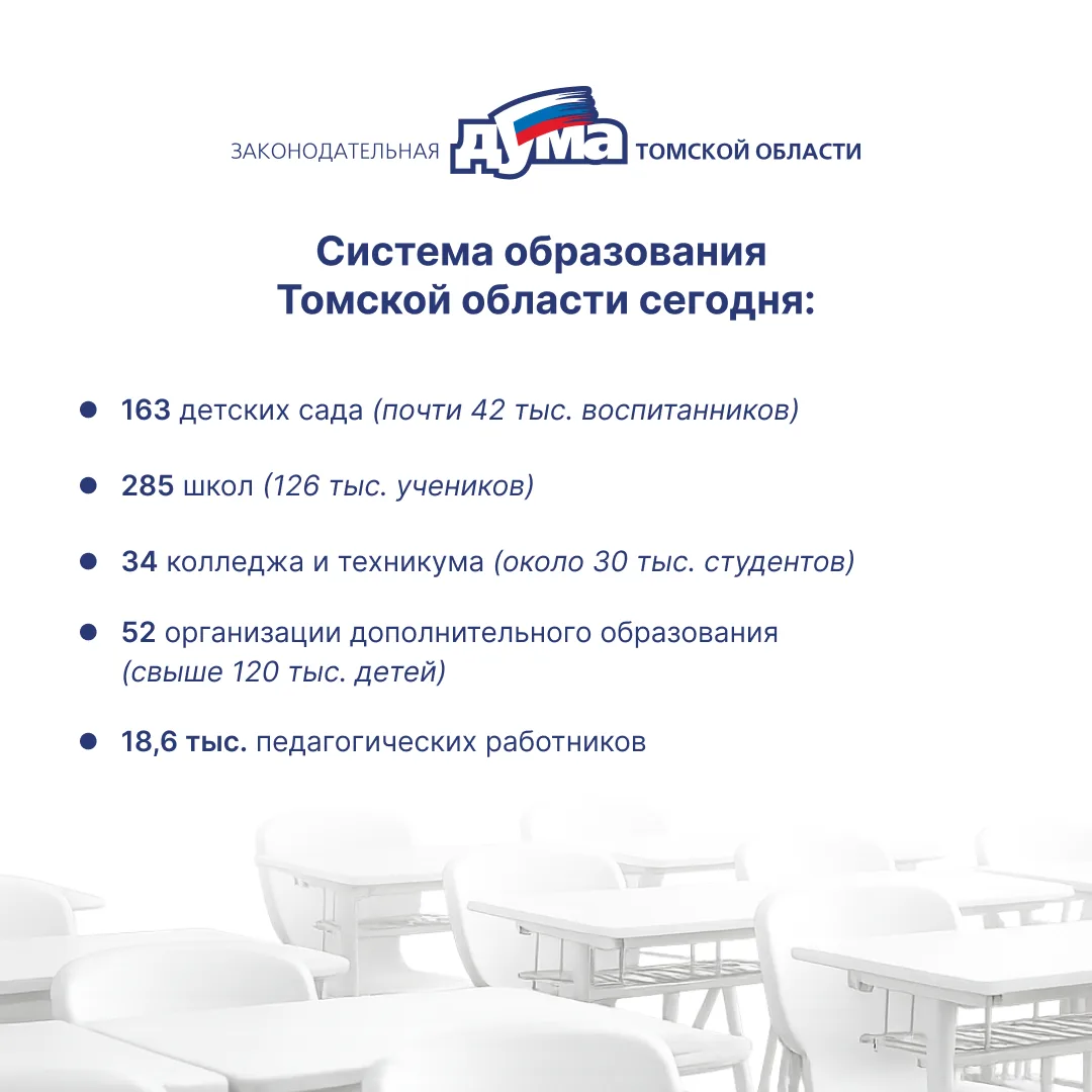 Совет Думы обсудил приоритеты развития образования Томской области

В Законодательной Думе Томской о