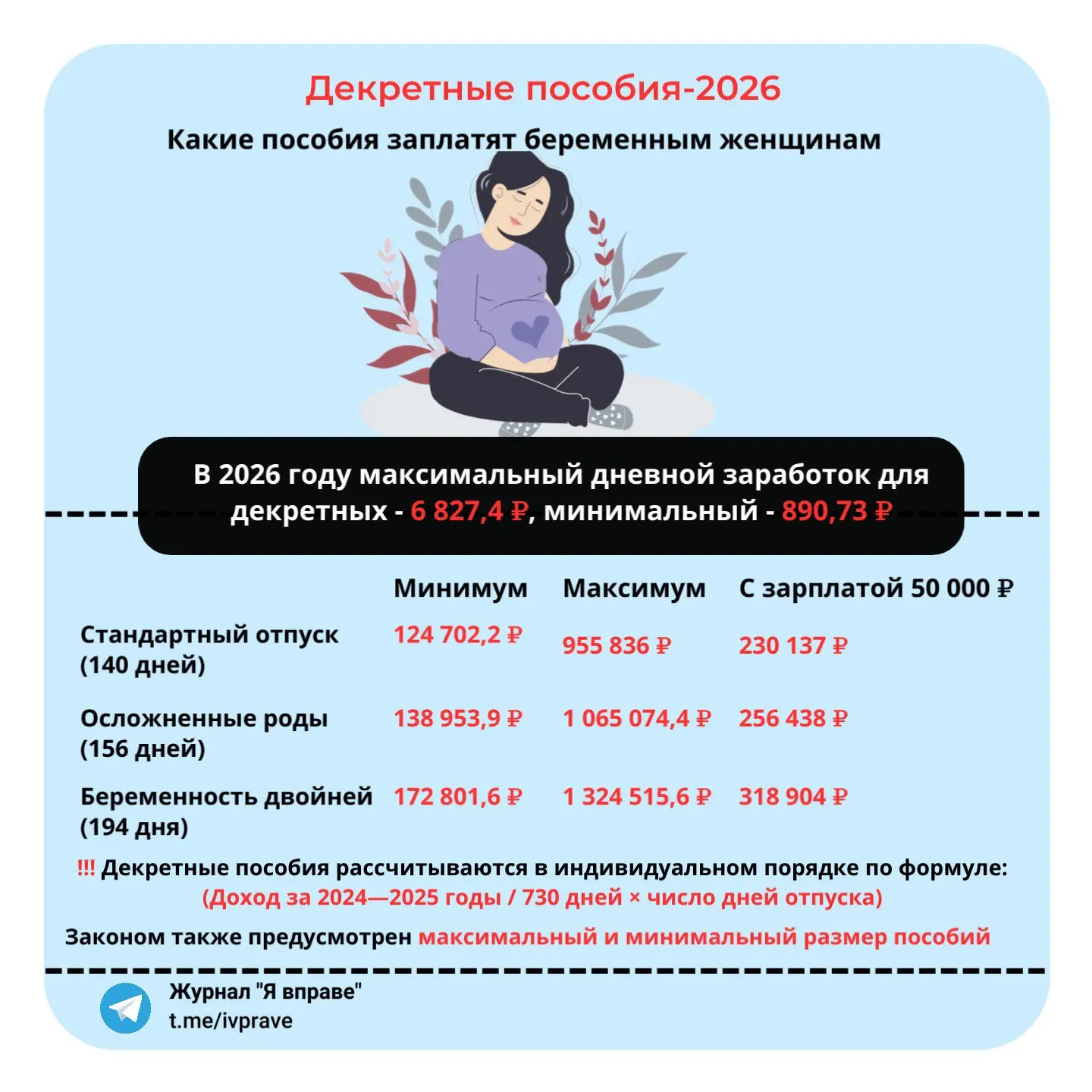 🤰 Сколько заплатят в декрете в 2026 году?
