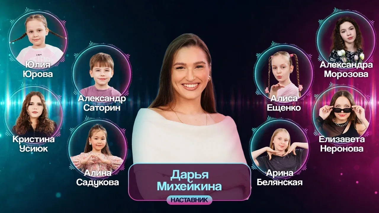 Кто впечатлил вас больше всех?
