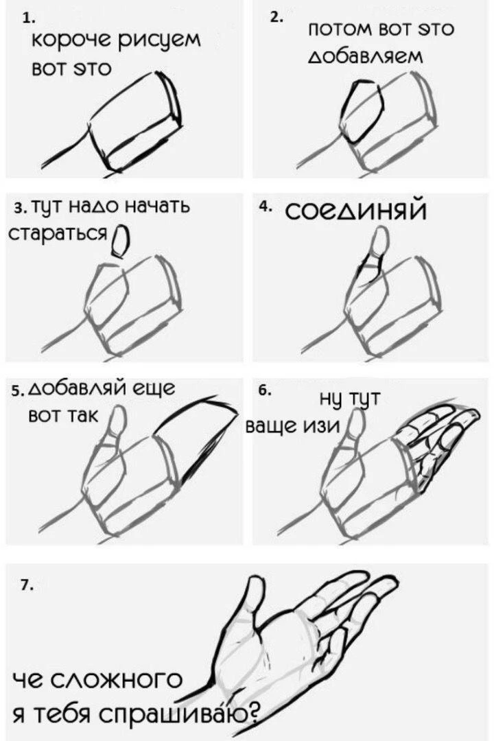 Рисуем руку, простым языком 🤣

а если честно, то всё и вправду понятно 💯

даа, спасибо - 🖤
непоня