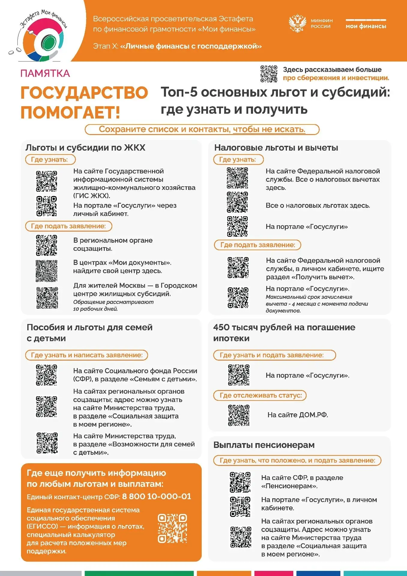 💸ЛИЧНЫЕ ФИНАНСЫ С ГОСПОДДЕРЖКОЙ