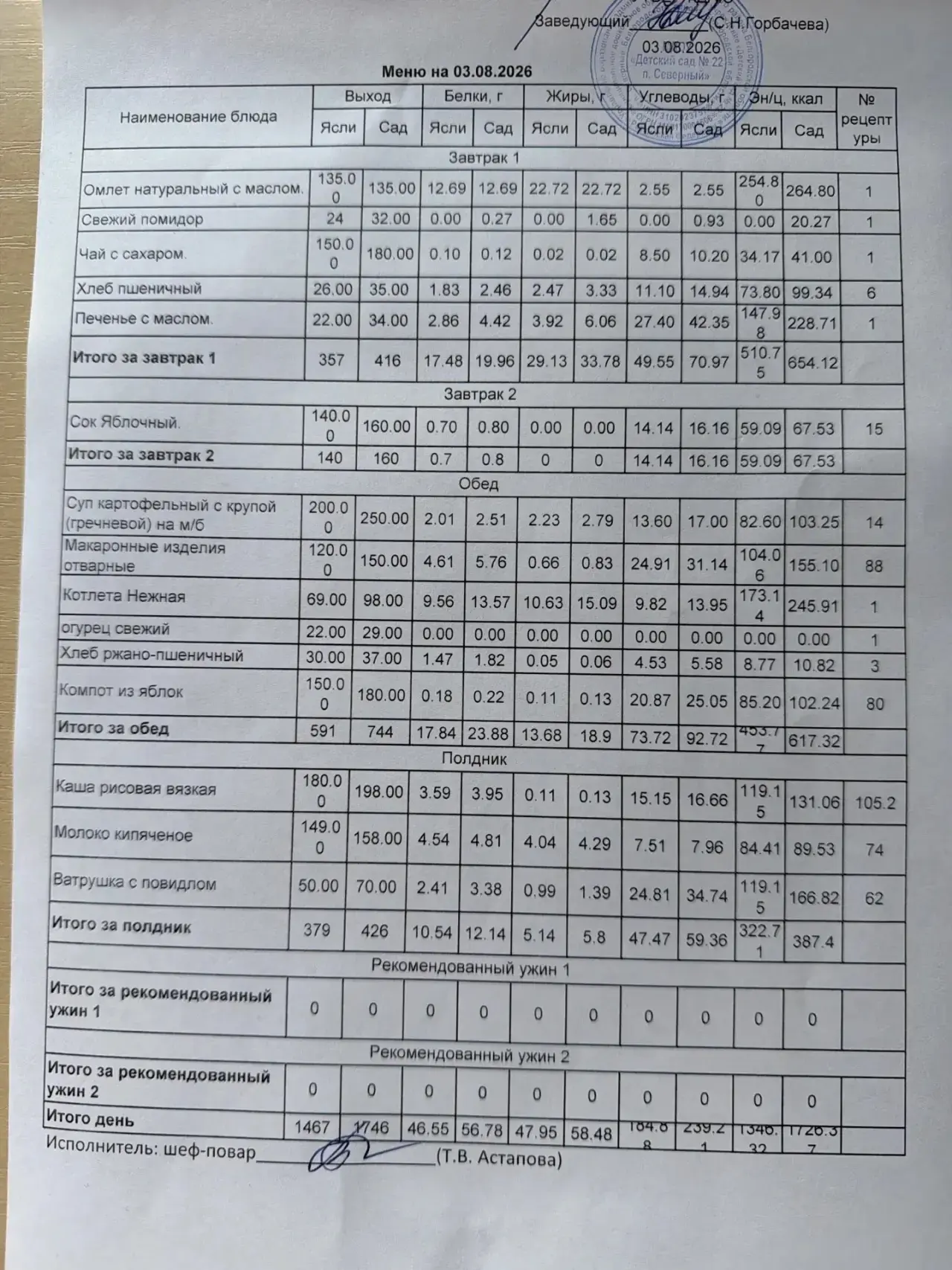 Предлагаем вашему вниманию 👆👀 меню на  03. 07. 2026 г.