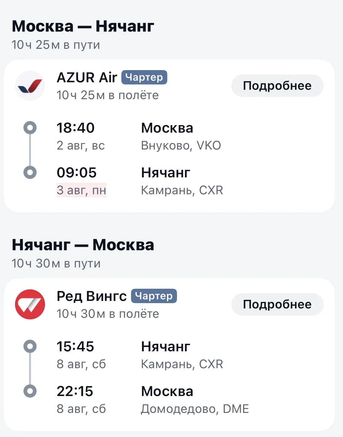 Все еще есть дешевые варианты в Нячанг, Вьетнам 🇻🇳