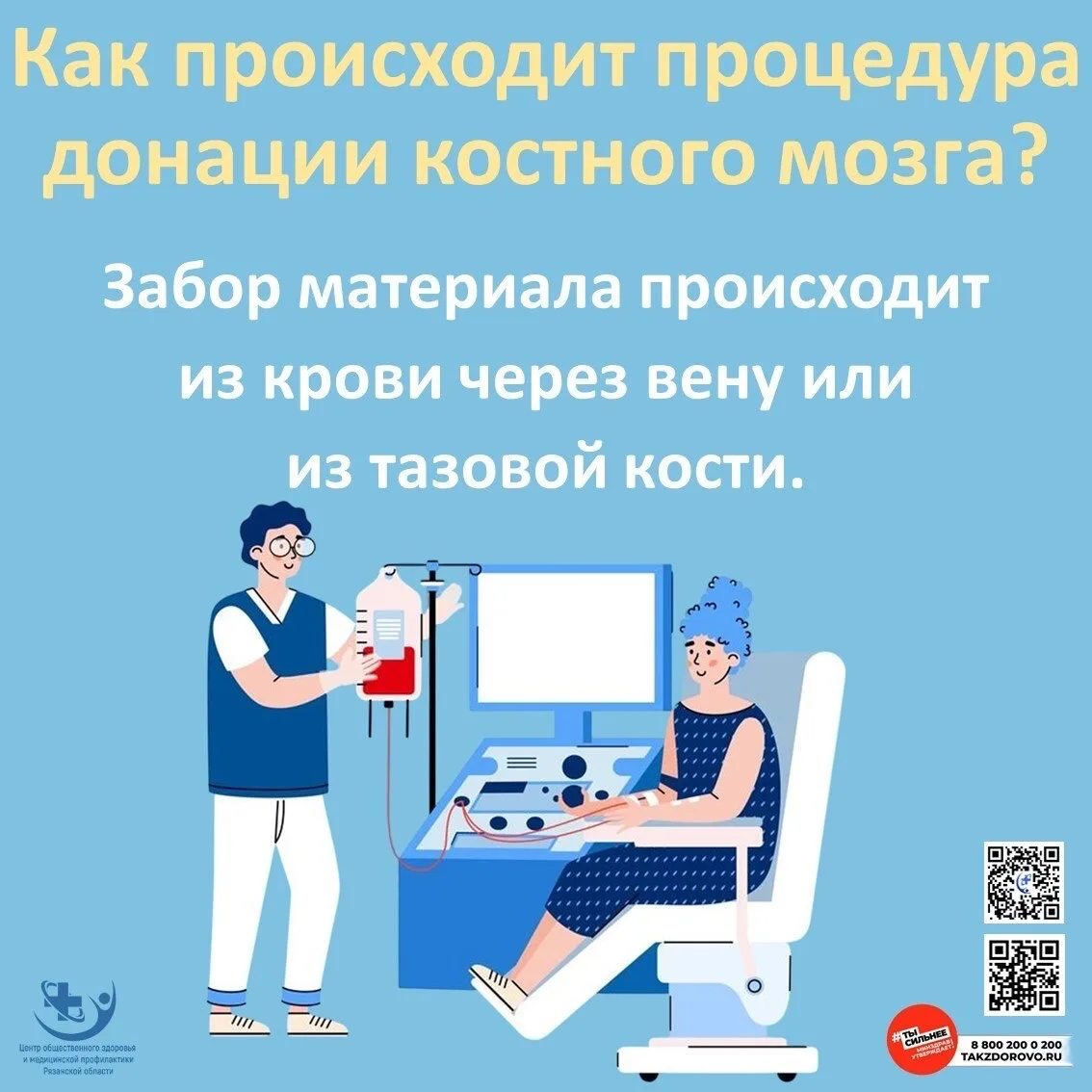 В соответствии с Планом проведения региональных тематических мероприятий по профилактике заболеваний